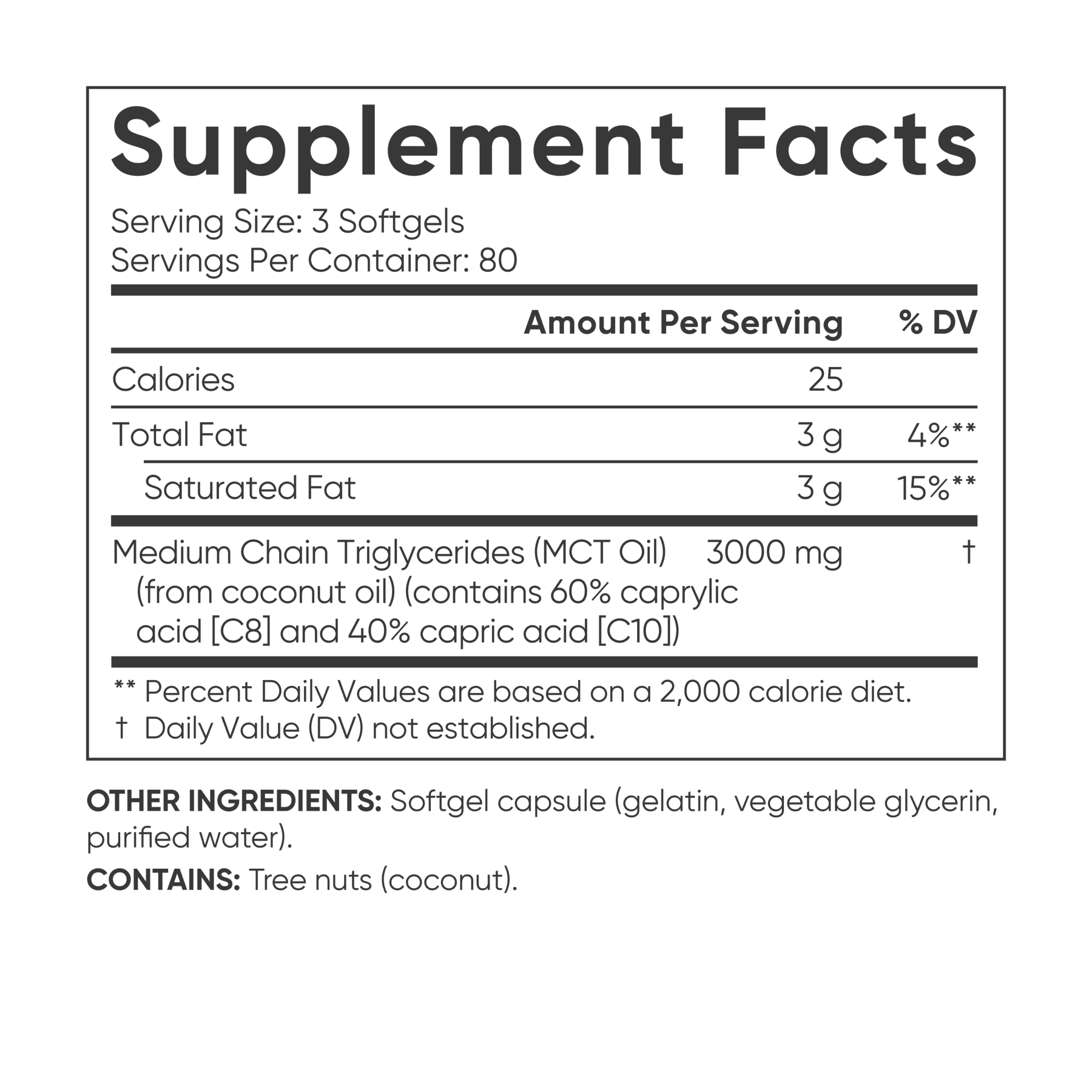 MCT Oil from Coconut | Sports Research